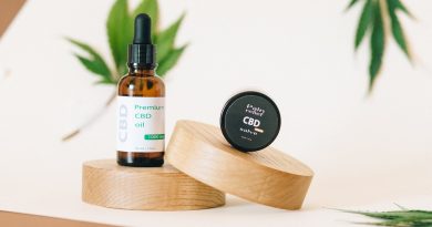 CBD